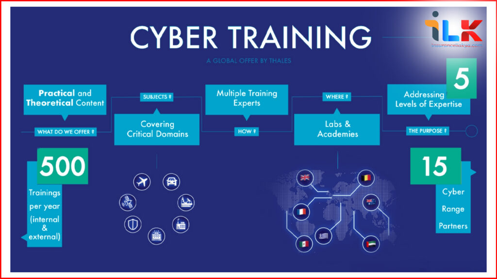 Cyber Claims Management Apart