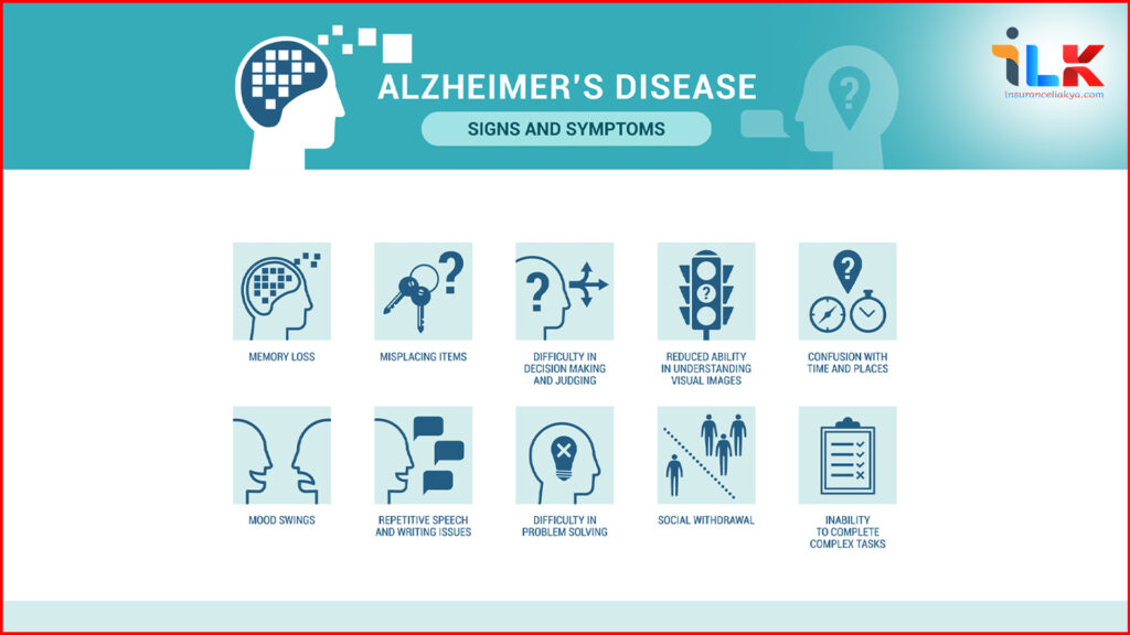 Managing Alzheimer’s Disease